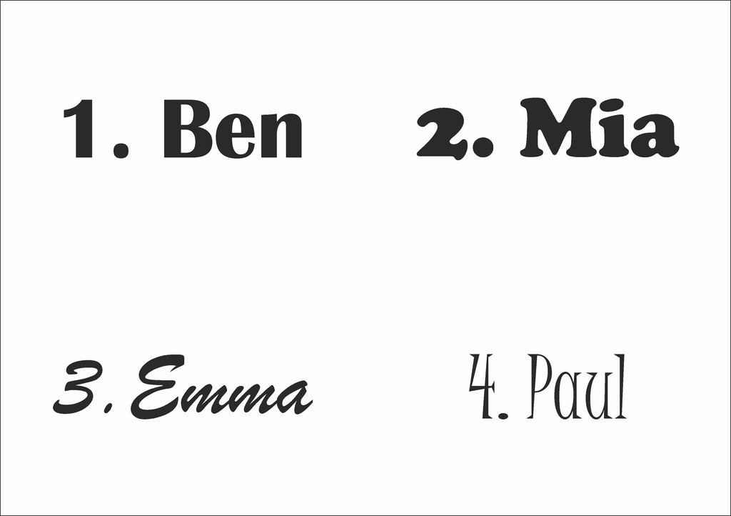 Jutebeutel Personalisiert  mit Namen